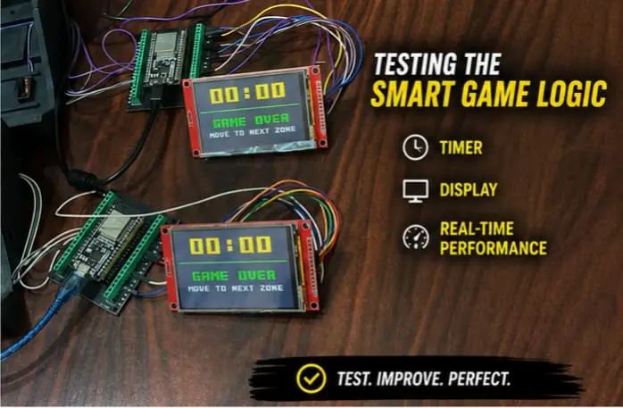 Interactive retail display screen showing the GAME OVER alert state with blinking red indicator LED