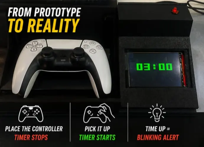 Diagram of the interactive retail display's READY, countdown, and GAME OVER states